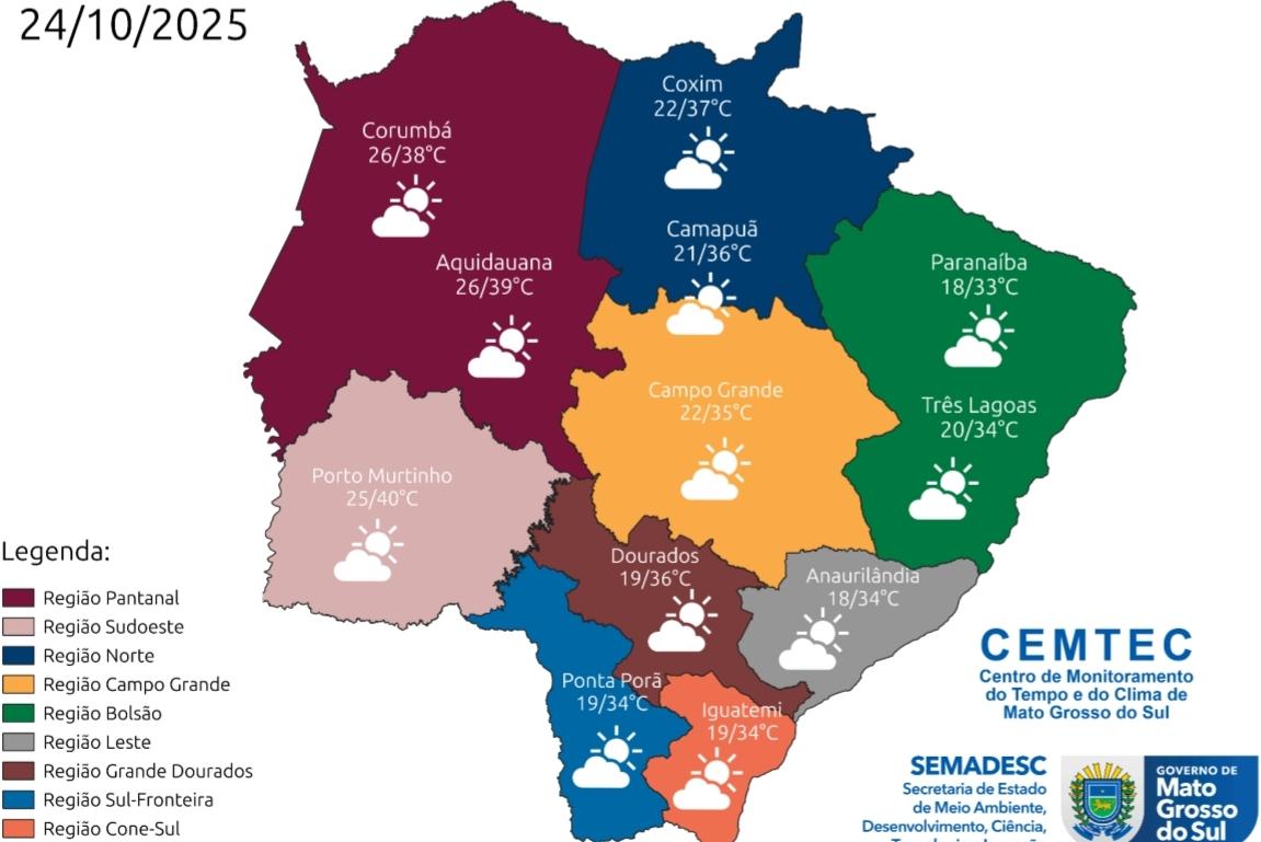 Quase 41°C e Umidade de Deserto Precedem a Chegada de Forte Frente Fria em MS